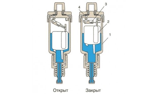Автоматический воздухоотводчик Afriso 1/2"